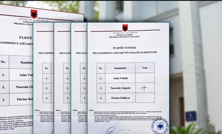 Votimi në Gjykatën e Lartë për anëtarin në Kushtetuese/ Zbulohet audio, censurohen zërat kundër. Si e shpalli kancelarja të pavlefshme votën për Naureda Llagamin