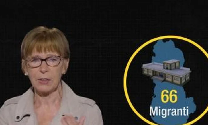Analiza: Qendrat për emigrantët në Shqipëri janë një dështim! Kush po e paguan faturën?