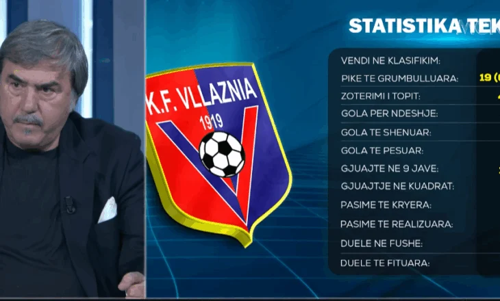 “Balaj i këtij sezoni është më i mirë, nuk pret vetëm penalltitë”! Starova tregon problemin e Vllaznisë: Nuk zotëron shumë topin…