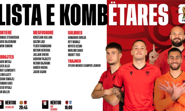 EMRAT – Cilët janë “gladiatorët” që Silvinjo u beson realizimin e ëndrrës së Botërorit…