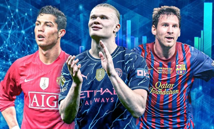 Haaland për Messin dhe Ronaldon: Askush nuk mund t’u afrohet atyre