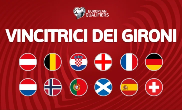 Kupa e Botës 2026/ Fituan 12 grupet e UEFA-s, ja statistikat e tyre në Botërore