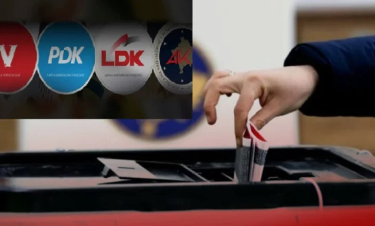 Mbarëvajtja e procesit zgjedhor në Kosovë/ Prokuroria: Tre të ndaluar për veprat penale kundër të drejtave të votimit