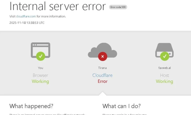 Ndërprerje globale e internetit, probleme në shumë shtete për shkak të Cloudflare