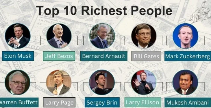 Nga Elon Musk te Mark Zuckerberg, lista e 10 njerëzve më të pasur në botë