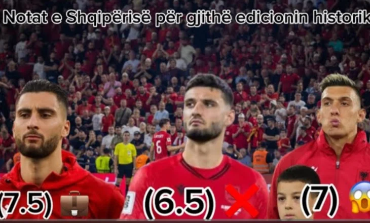 Notat e edicionit historik/ Strakosha nuk është djali i Fotos, Broja pa veten në pasqyrë, çudia Uzuni