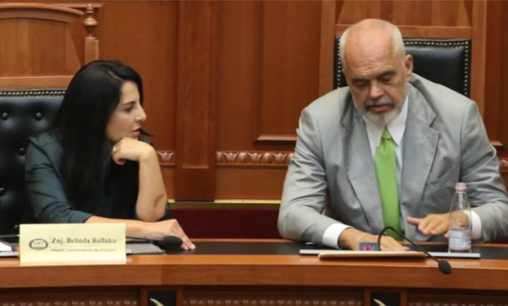 Pezullimi nga GJKKO i Belinda Ballukut, Rama thërret mbledhje urgjente të qeverisë së tij…