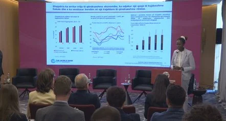 Raporti i Bankës Botërore, shqiptarëve iu duhen shumë vite për të arritur standardin e europianëve