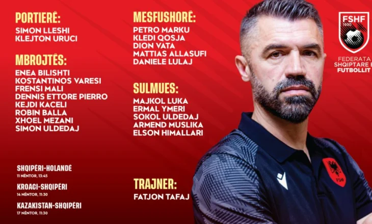 Raundi i parë i kualifikueseve të Euro 2026 U-17/ Kombëtarja nis nesër grumbullimin në Kroaci, trajneri Tafaj fton 20 lojtarë