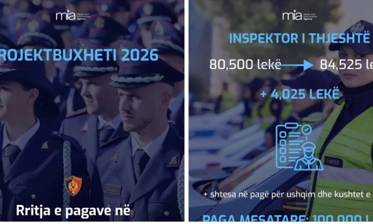 Rritje pagash për punonjësit e Policisë së Shtetit nga 1 janari 2026