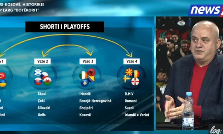 “Shpresoj që të shmangim këtë ekip në Play Off të Botërorit”, Hoxha për shortin: Kundërshtari më i kalueshëm për Shqipërinë do të ishte…