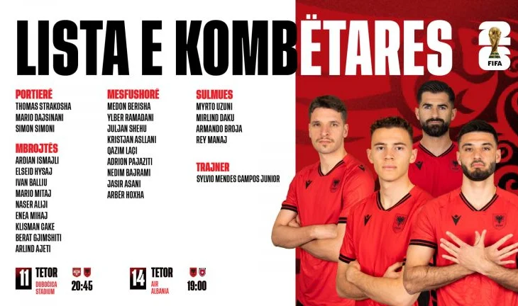 Silvinjo shpall listën e Kombëtares për Serbinë dhe Jordaninë,risia Klisman Cake