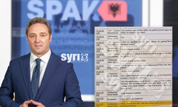 Spahia zbulon dëshminë: Paditësi Mark Molla pranoi në gjykatë se interesi i tij ishte lufta politike