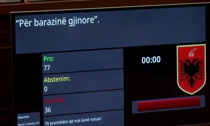 Të pa din e pa iman: një akt turpi në politikën shqiptare