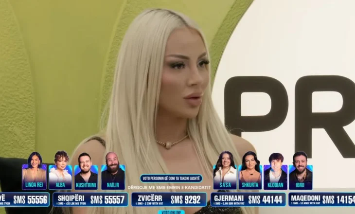 Veprimet bullizuese ndaj Elijonës, ja si reagon Benita