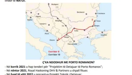 Afera e Ballukut me Porto Romanon përfundon në tavolinën SPAK, si u përdorën shkeljet ligjore, afatet e parregullta,…
