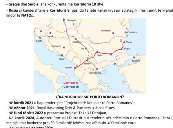 Afera e Ballukut me Porto Romanon përfundon në tavolinën SPAK, si u përdorën shkeljet ligjore, afatet e parregullta,…