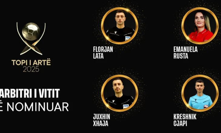 “Arbitri i Vitit” në Shqipëri, zbulohen 4 të nominuarit