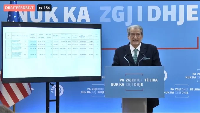 “Balluku”, Berisha thirrje Gjykatës Kushtetuese: Zhvillojeni seancën e hapur, ta shohë edhe publiku