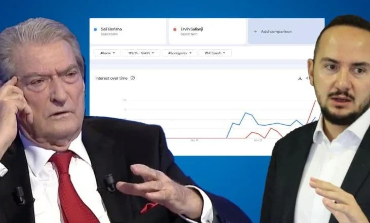 Berisha: “Do mbajmë përgjegjësi” – PD ndan funksionet, zbulohen deputetët që u bënë drejtorë në PS