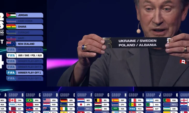 E FUNDIT/ Shqipëria “peshkon” në Azi dhe në Afrikë, në Botëror e pret Hollanda