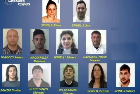 EMRAT+FOTO/ Kërcënonin biznesmenë, avokatë e mjekë për borxhet e drogës, zbardhen detaje të reja