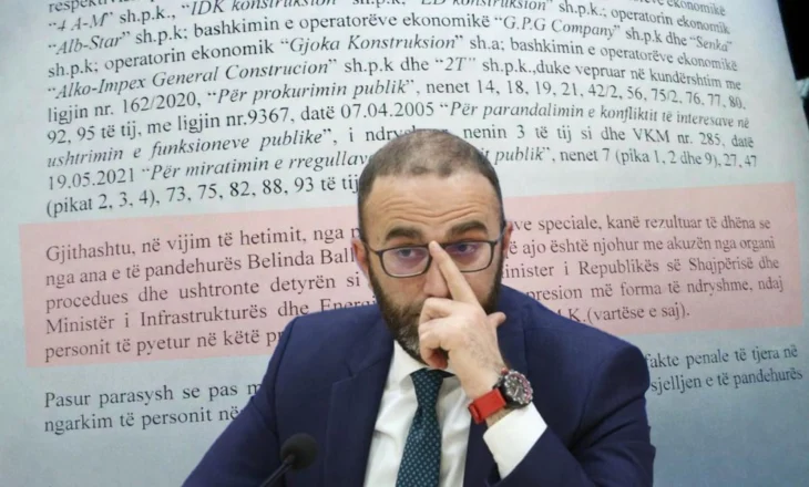 FOTO/ Bardhi publikon provat: SPAK provoi se zv/kryeministrja intimidoi dëshmitarët