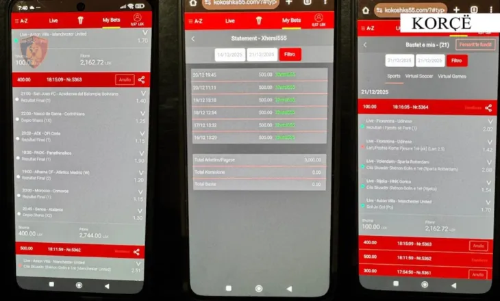 Goditet sërish aktiviteti i paligjshëm i basteve, tre të proceduar në Korçë