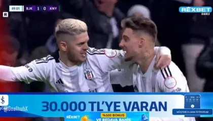 Ka parë shpërthimin e Muçit! Milot Rashica është entuziast, kërkon që t’i bashkohet Trabzonsporin