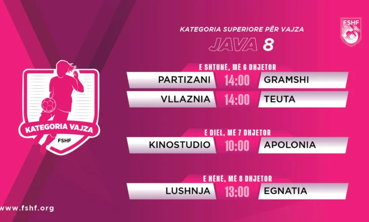 Kampionati i vajzave / Java e 8-të sjell sfida interesante. Partizani pret Gramshin, Teuta sfidon Vllazninë në transfertë