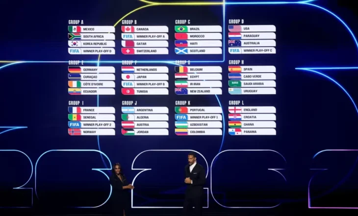 Kur do të zbulohen oraret e ndeshjeve të Botërorit 2026