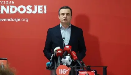 Kurti i ka numrat për të formuar qeverinë e re pa opozitën. Ja si ndahen mandatet në Kosovë