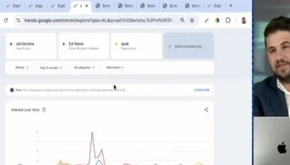 Lideri më i klikuar i vitit/ Eksperti: Si renditen Rama dhe Berisha. Surpriza…SPAK