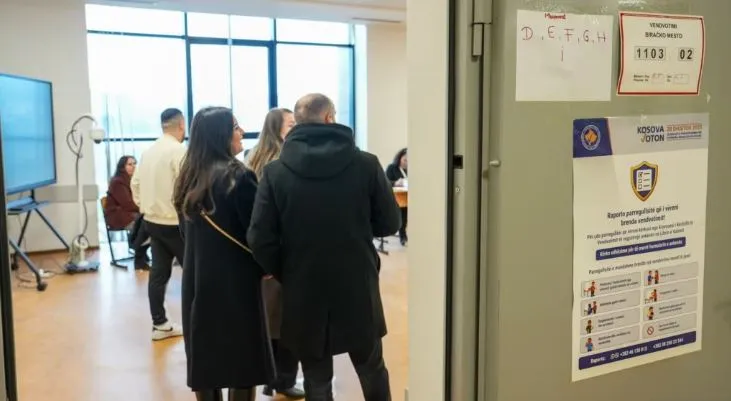 Maratona zgjedhore në Kosovë, KQZ: 27.95% kanë votuar deri në orën 15:00