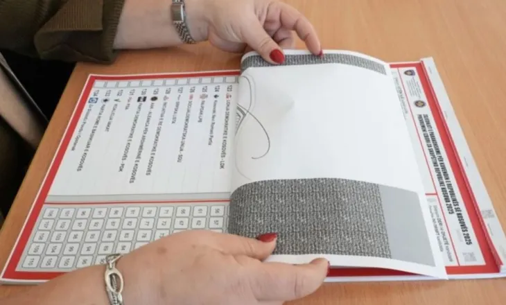 Mbrojtja e votës/ Integriteti në procesin zgjedhor në Kosovë, rreth 100 prokurorë ‘zbarkojnë’ në terren