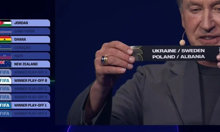 Nëse Shqipëria shkon në Botëror, në cilin grup dhe me cilët rivalë?