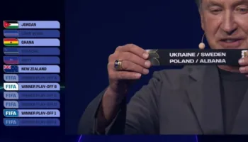 Nëse Shqipëria shkon në Botëror, në cilin grup dhe me cilët rivalë?