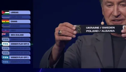 Nëse Shqipëria shkon në Botëror, në cilin grup dhe me cilët rivalë?