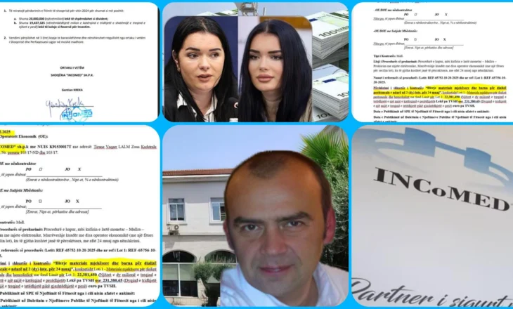 Një oligark i ri po krijohet në shëndetësi, INCOMED i Gentian Krekës fiton pa garë miliona euro me tendera!