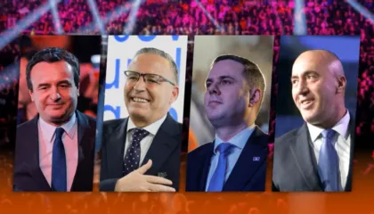 Numërohen 55 % e votave në Kosovë, Vetëvendosja fiton bindshëm, por a do t’a krijojë dot qeverinë
