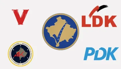 Numërohen mbi 60% e votave në Kosovë/ LVV ‘shkëputet’ nga partitë e tjera