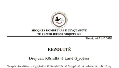 Rezolutë e Shoqatës së Gjyqtarëve për KLGj: Mbingarkesë dosjesh, janë kaluar kufinjtë, mungon siguria në gjykata