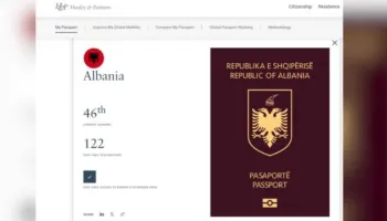 Rritet fuqia e pasaportës shqiptare, renditet e 46-ta në botë! Mund të udhëtohet pa viza në 122 vende