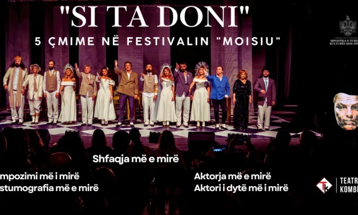 “Si ta doni” komedi e Shekspirit, shfaqja më e mirë në festivalin “Moisiu”
