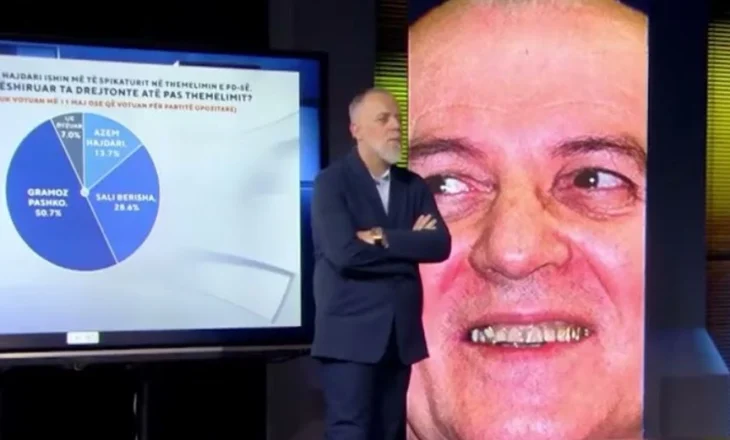 SONDAZHI: Berisha, Hajdari apo Pashko, kë do të donin shqiptarët në krye të PD, pas themelimit?