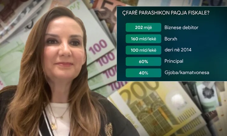 Tabaku: Paqja fiskale, një aventurë me risk për integrimin