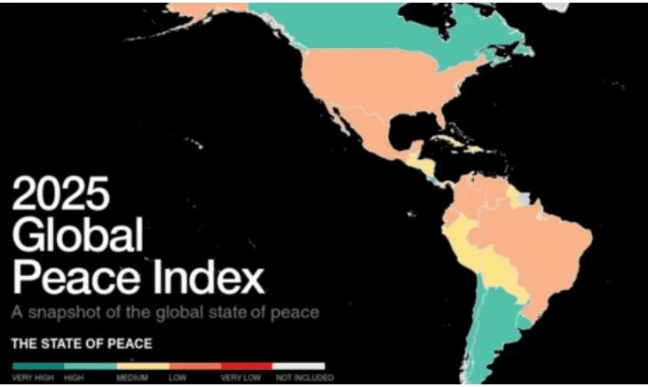 Tabela/ Lista e vendeve më të sigurta në botë, ku renditet Shqipëria