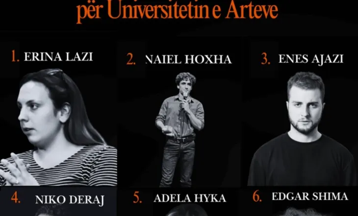 Teatri Kombëtar në 2025, studentë të Universitetit të Arteve pjesë e proceseve artistike