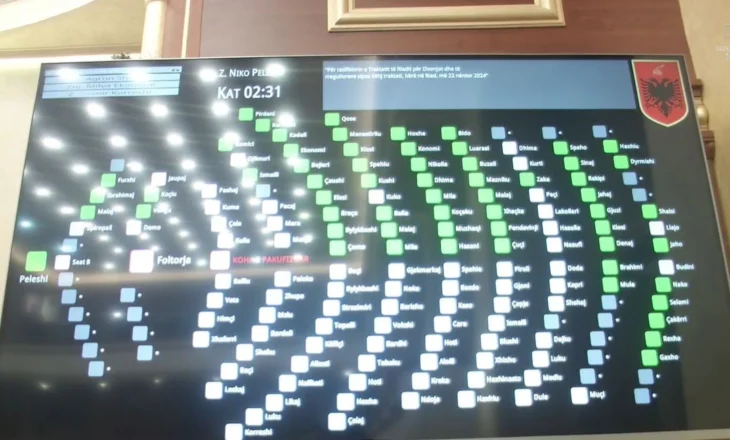 Tensionet e forta në Kuvend, kalohet në votim mes flakadanëve dhe shtyrjeve fizike të deputetëve të PD me Gardën