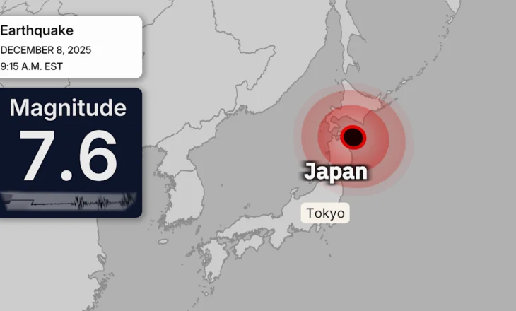 Tërmet me magnitudë 7.6, jepet paralajmërim për cunami